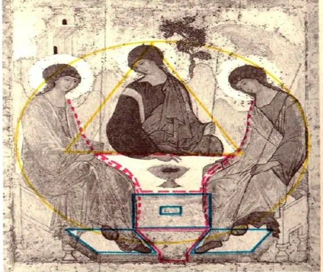 Ikona Presvetog Trojstva Andreja Rubljova