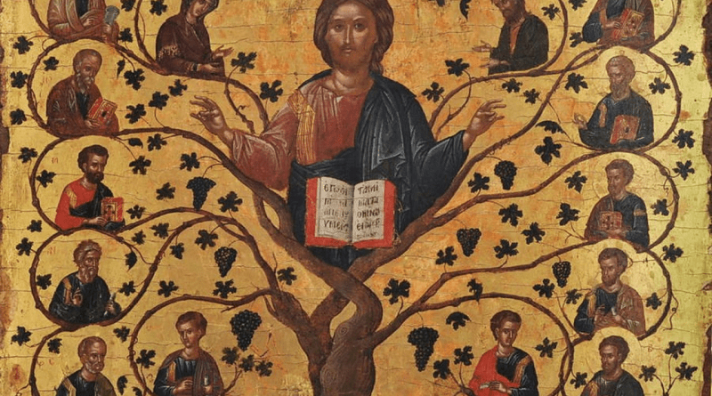 Rodoslovlje Isusa Krista